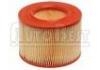 Luftfilter Air Filter:7701033713