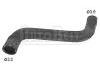 Tuyauterie du réfrigérant Coolant Pipe:7700767134